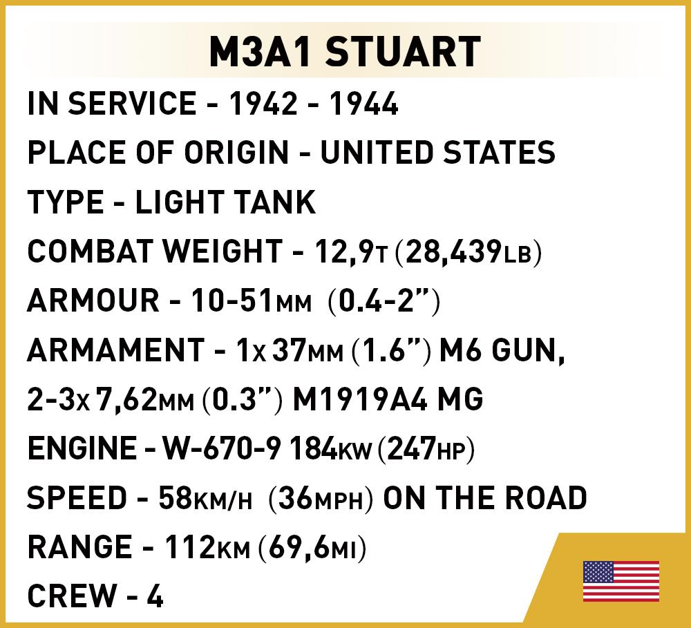 COH 3 - M3 Stuart 1:35 | Tim's terminal block shop – Tim's